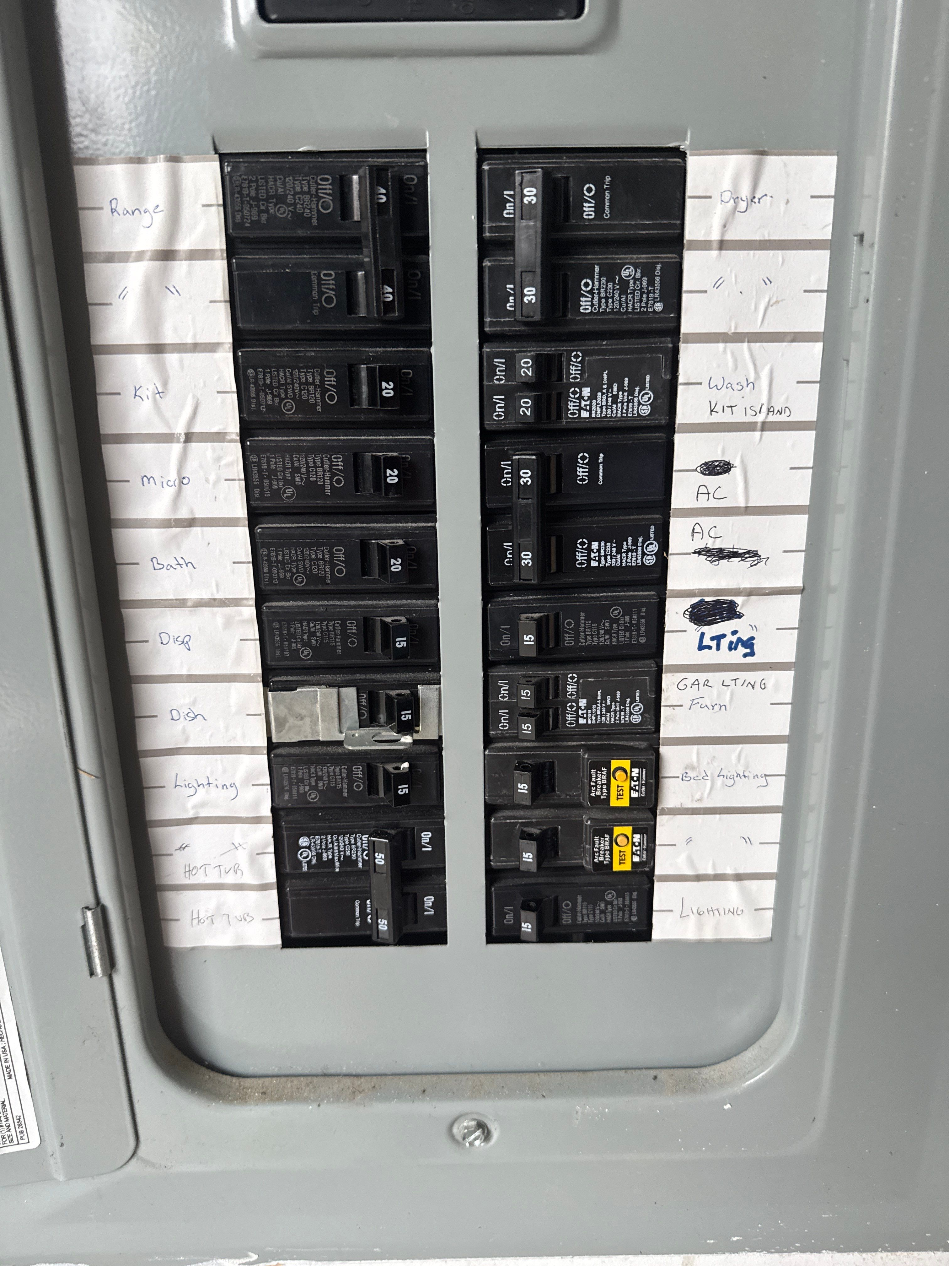 Electrical Panel Safety Upgrade by Renew Electric