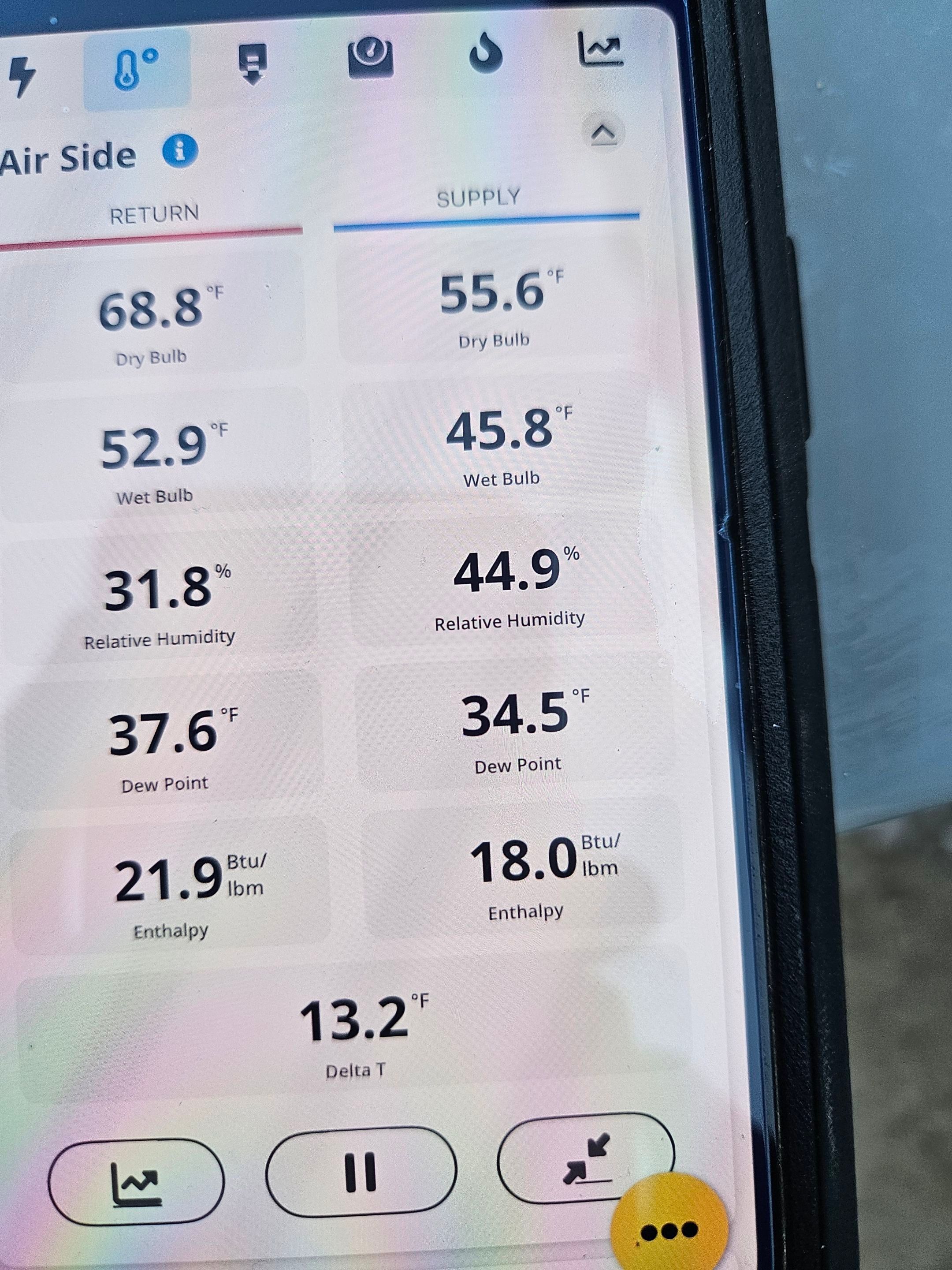 Project in Vail by Thermal Air Systems LLC