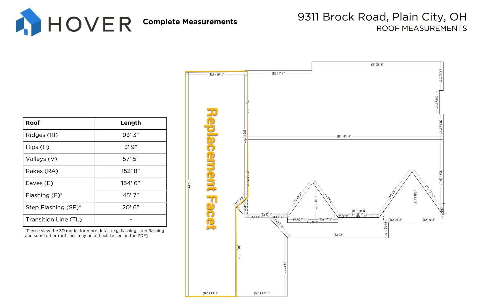 Kitchen Paint City, OH by 614 Exteriors