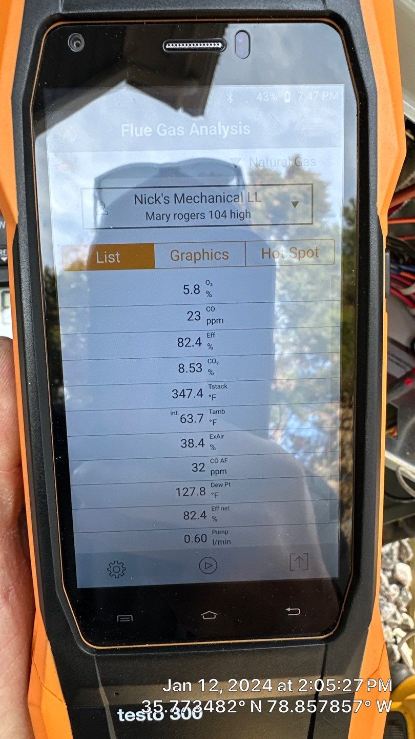 Trane Package Unit Installation by Nick's Mechanical LLC.