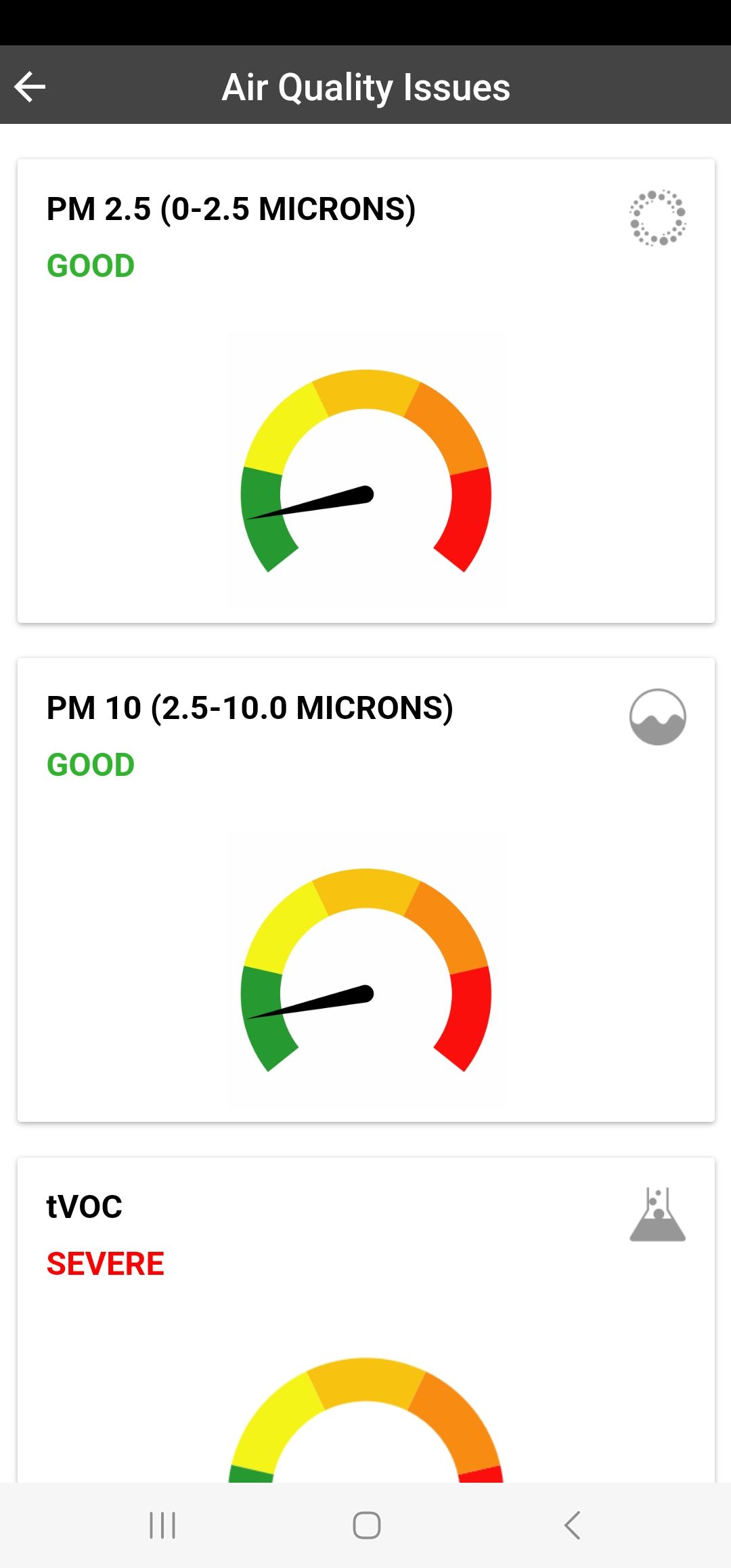 Home Buyers Report :  by Suttle Air