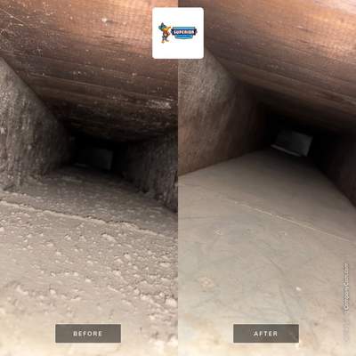 Air Duct Cleaning on Dravosburg PA