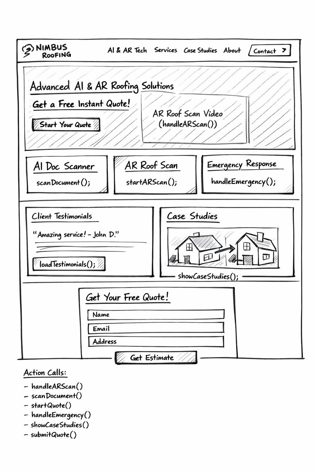 Project in McKinney, TX by NIMBUS GENERAL CONTRACTORS, LLC