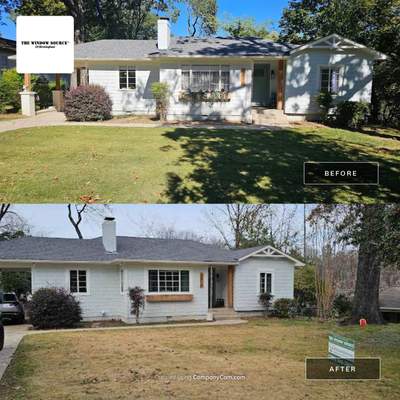 Markovitz Project in Birmingham