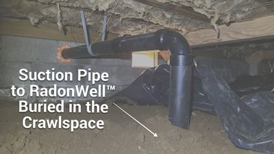 Radon well