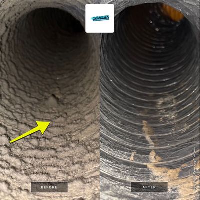 Air Duct Cleaning Gainesville, VA