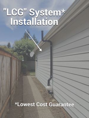 LCG System Installation