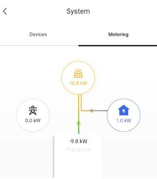 Adairsville GA Project by Zero Grid Power Solutions