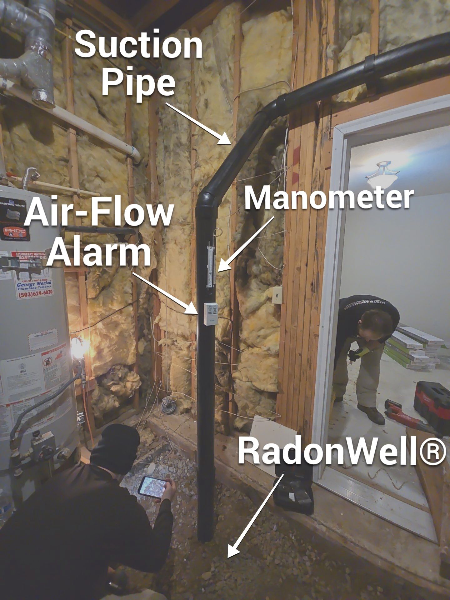 SafeAir System with RadonWell® by JustRadon.Com