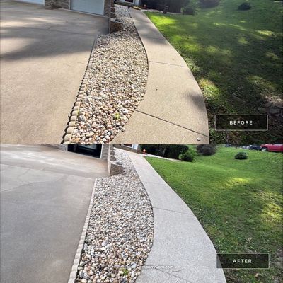 Project in Cleveland