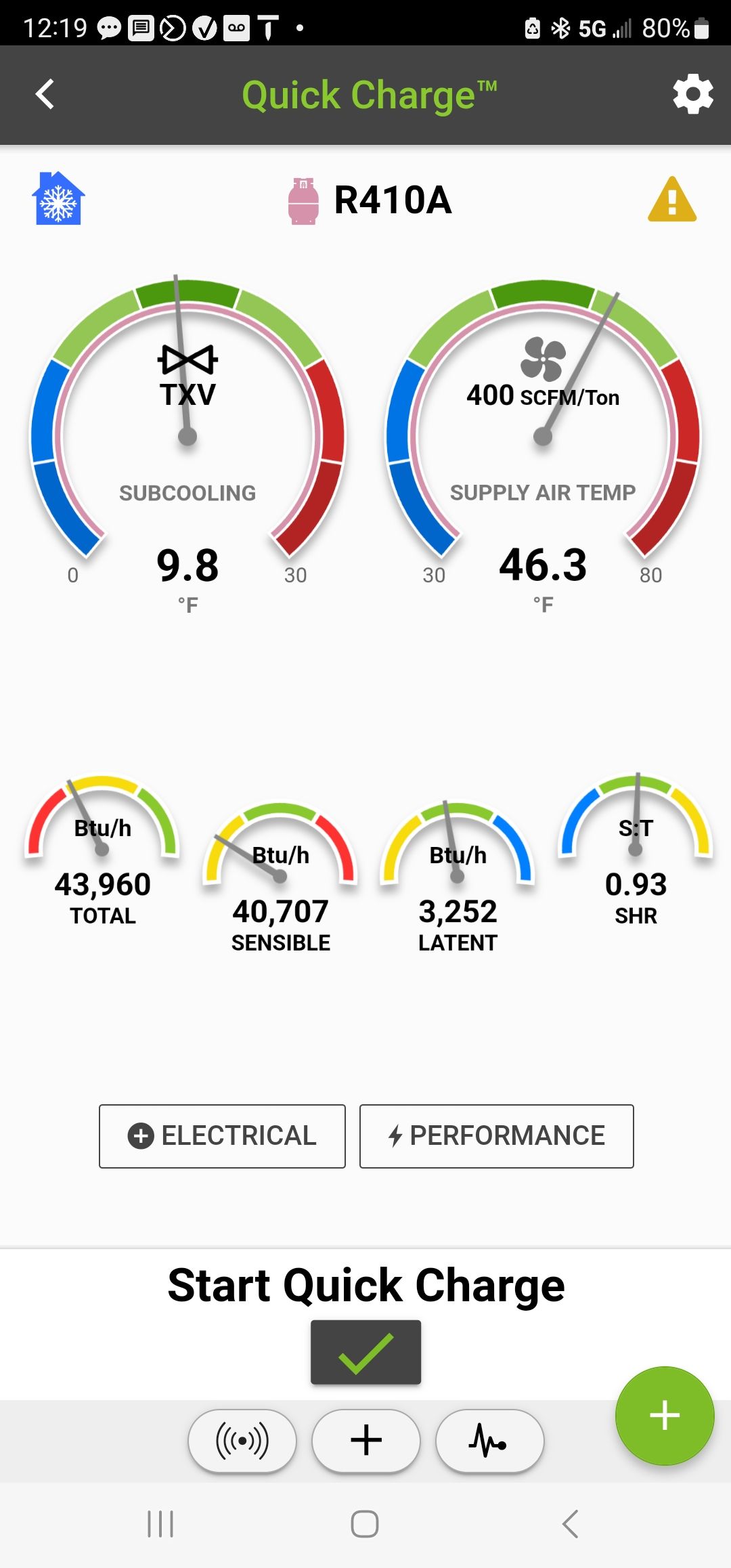 Home Buyers Report :  by Suttle Air