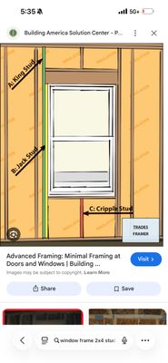 Project in Cupertino
