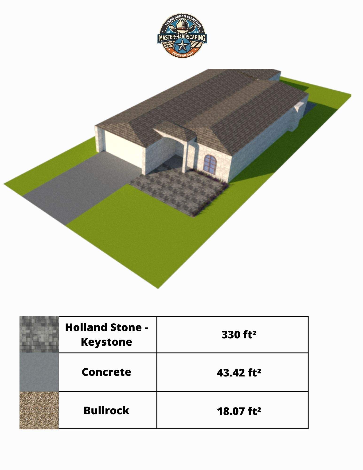 Approved! Mr. Burns' Project Clears the HOA with Our 3D Design Service! šš” by Texas Urban Elements