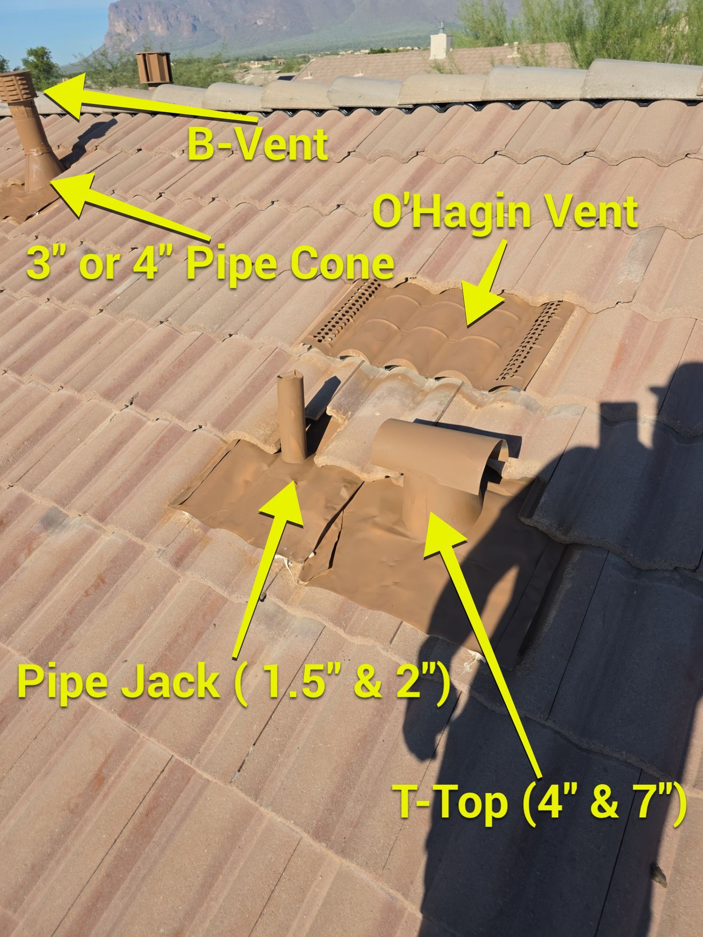 Gold Canyon Tile Reset by Weather-Tite Roofing