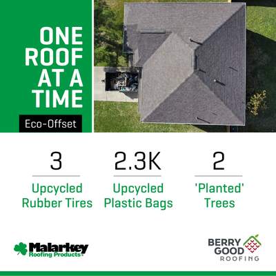 Residential Reroof (Cash Deal)