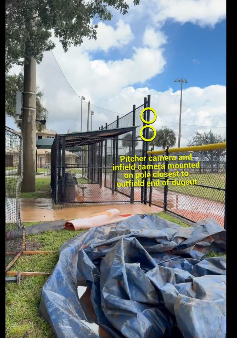 TeleCommPro featured photo.