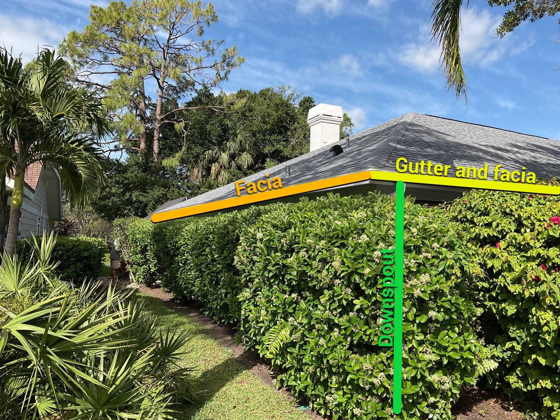 Gutter Guard System for a Leaf-Free Home in Sarasota FL by Gutter Professors