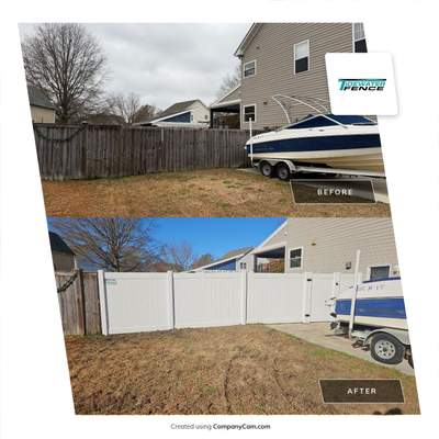 The Art of a Perfect Perimeter