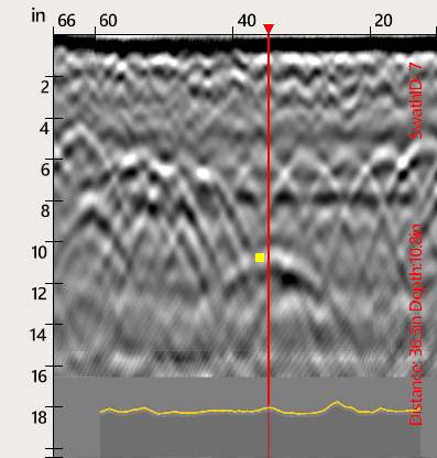 Concrete Core / Cutting and GPR Scan by Alsip Locating Service, LLC