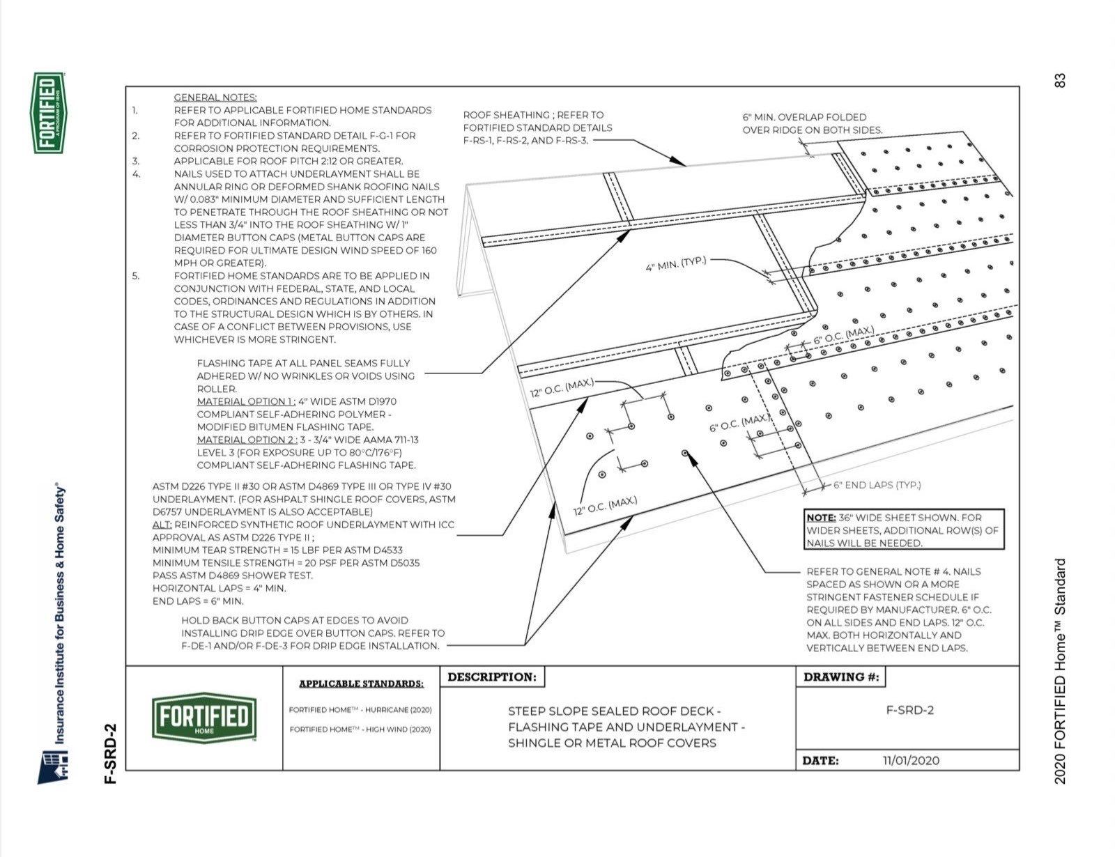 FORTIFIED ROOF in Rochester by Forever Fortified