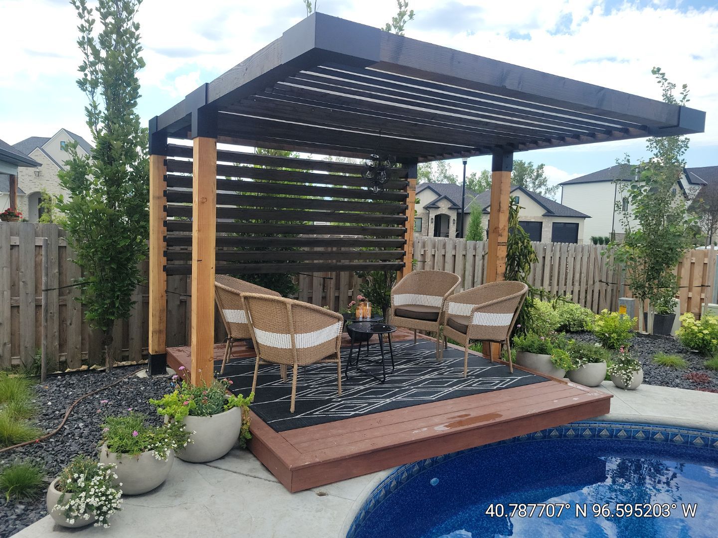 A Parade of Homes Landscape Masterpiece by New Horizon Landscapes