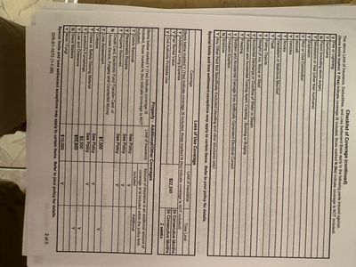 Water Damage Claim in Lauderdale Lakes