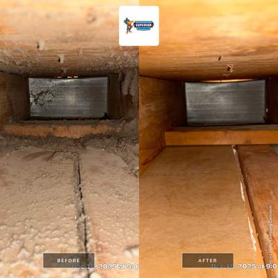 Air Duct Cleaning in Butler, PA