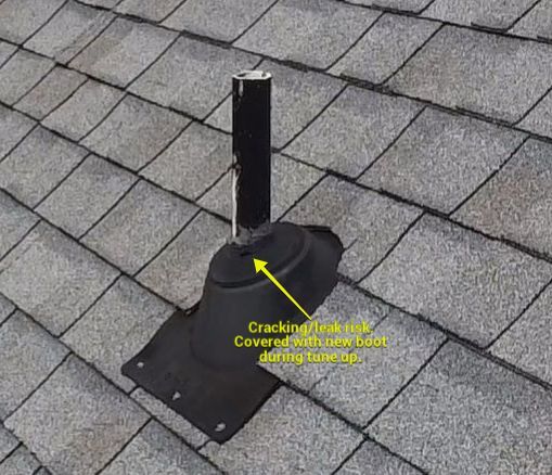 Project in Ashland by Roof Maxx of Midlothian