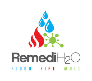 Logo for RemediH2O