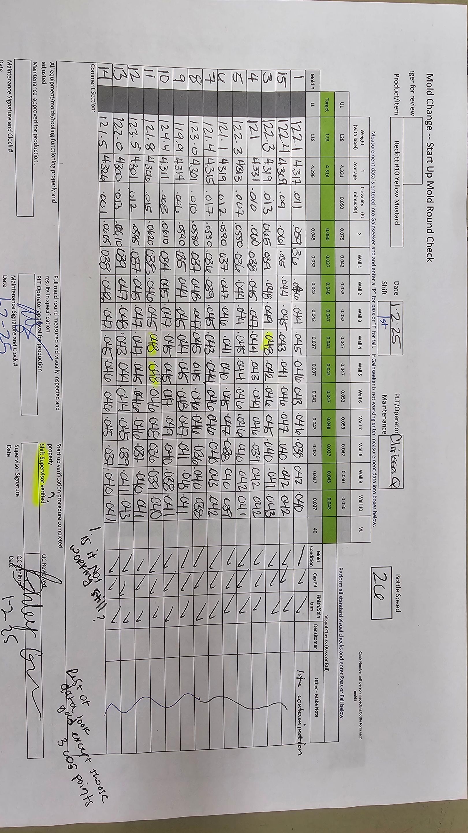 Project in Santa Ana by Altium Packaging