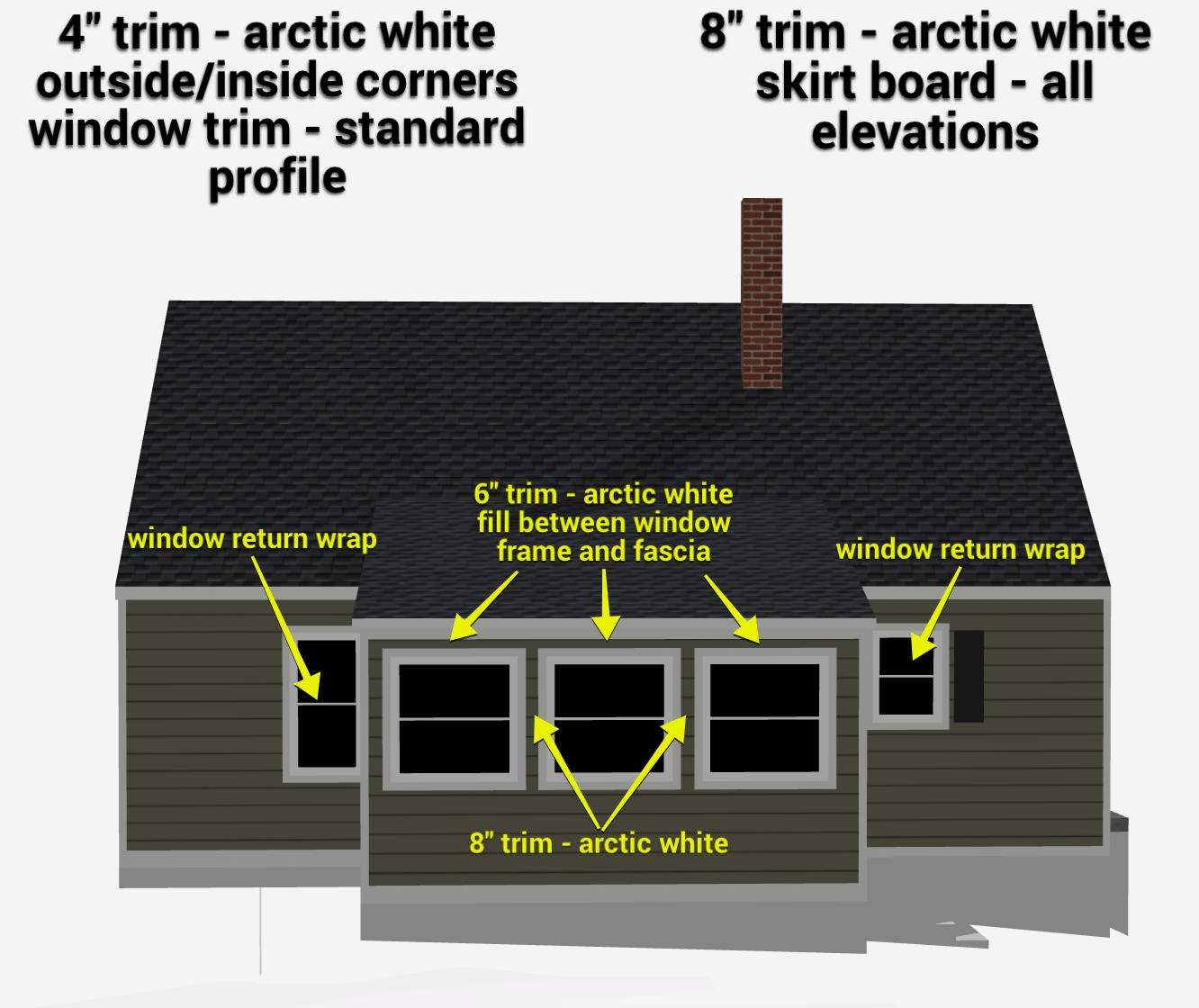 James Hardie Siding Transformation and Window Replacement in Omaha by Carps Complete Exteriors