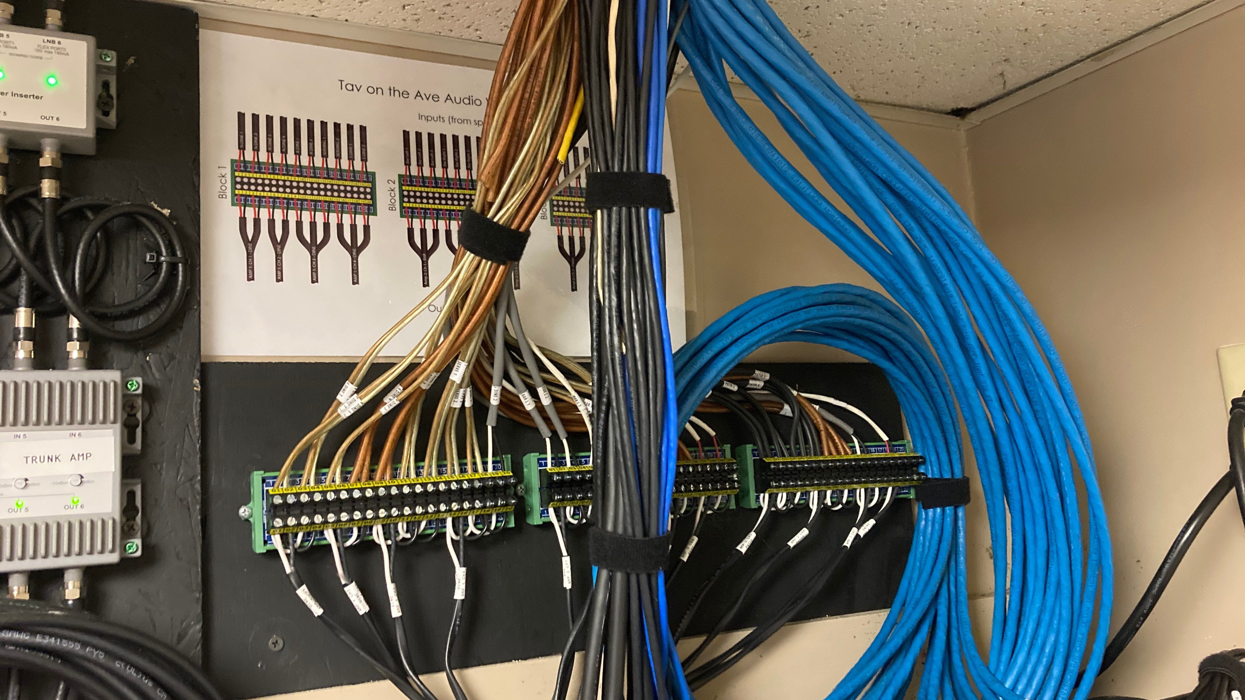 Sports Bar IP Video Upgrade by AVSi