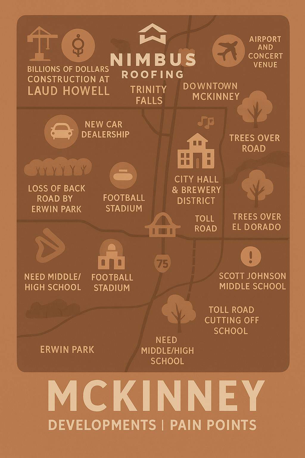 Project in McKinney, TX by NIMBUS GENERAL CONTRACTORS, LLC