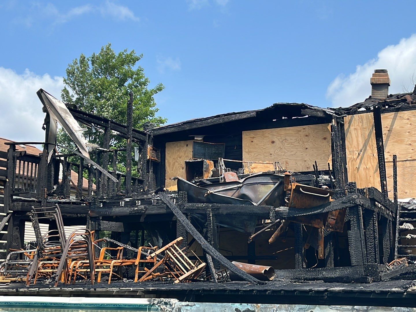 Total Fire Loss by G2