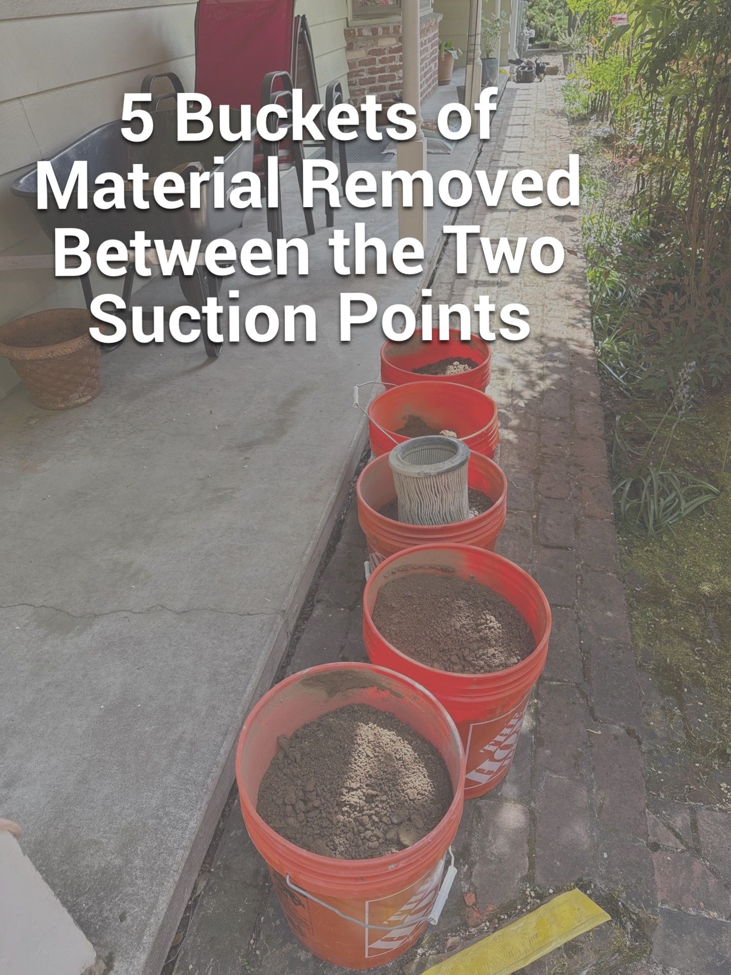 SafeAir™ System by JustRadon.Com