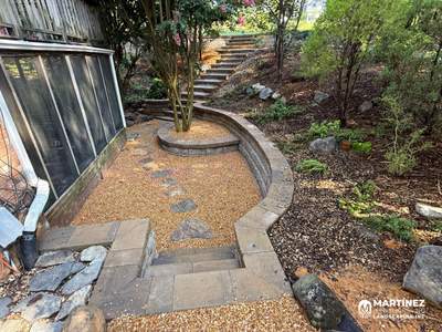 Project in Durham