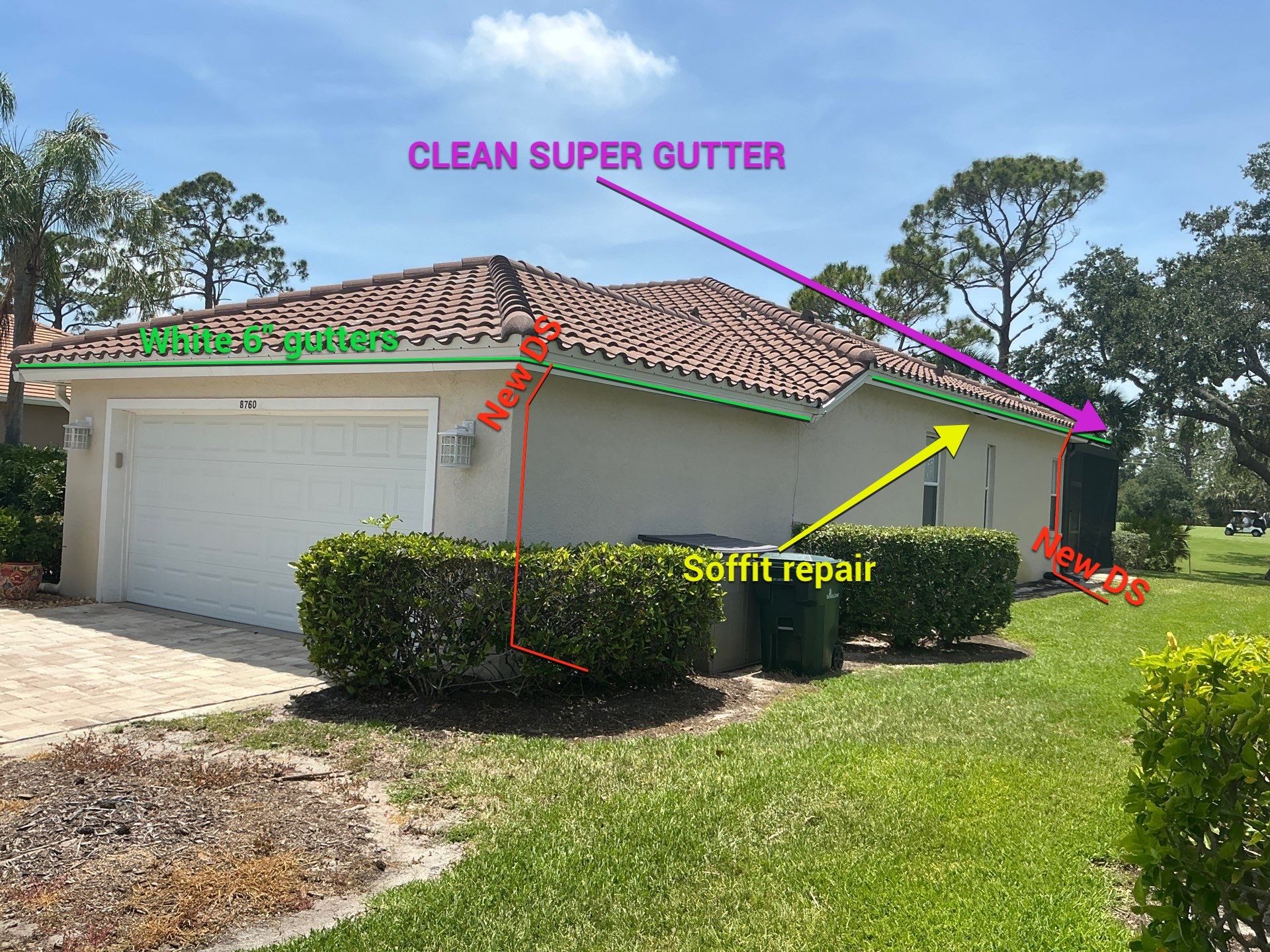 Custom Gutter Systems Designed for Sarasota Homes by Gutter Professors