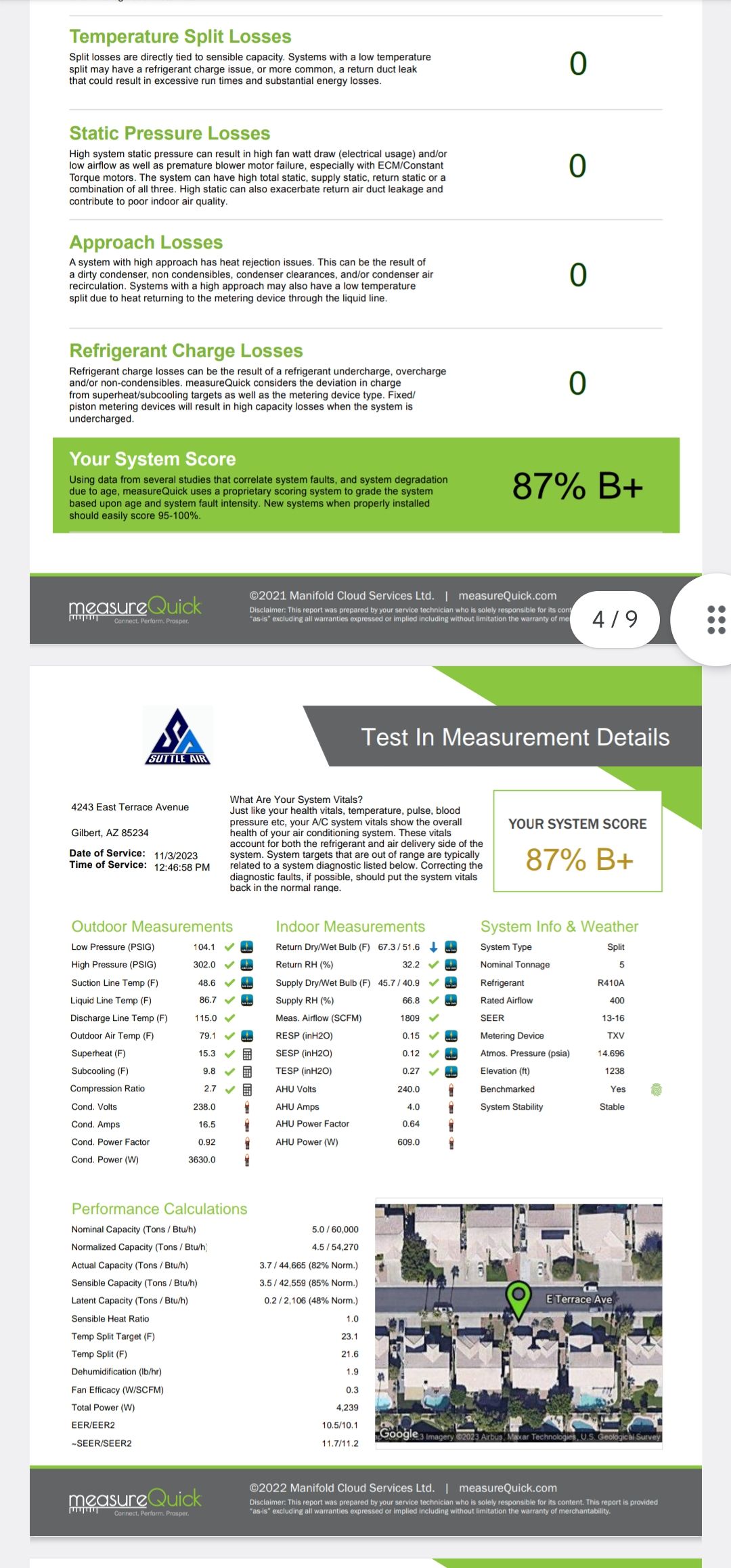 Home Buyers Report :  by Suttle Air