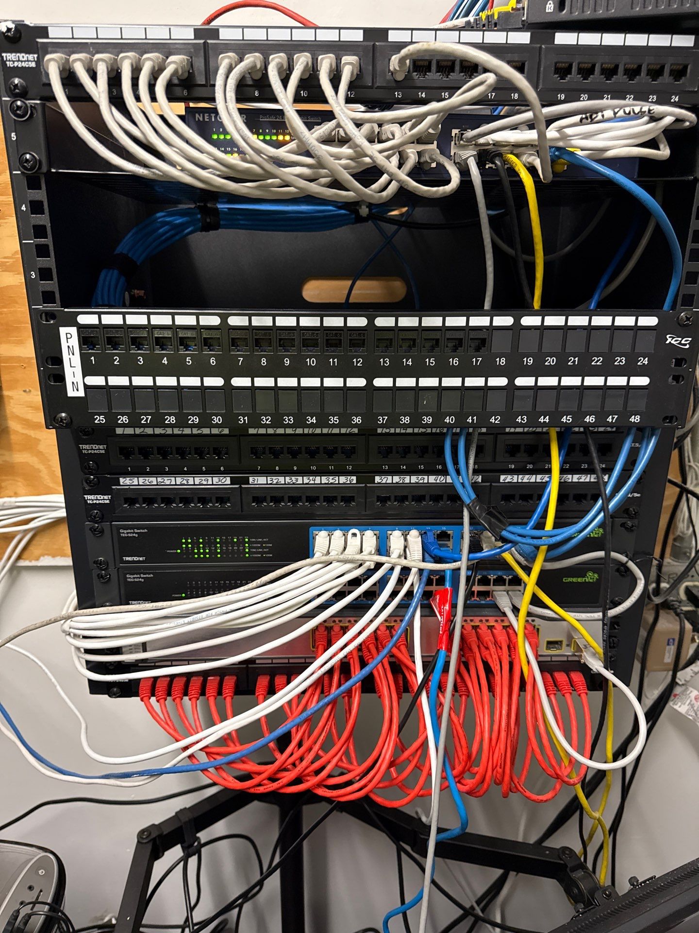 Cat6 Structured Cabling Project in Huntington Beach by Ring and Ping Inc.