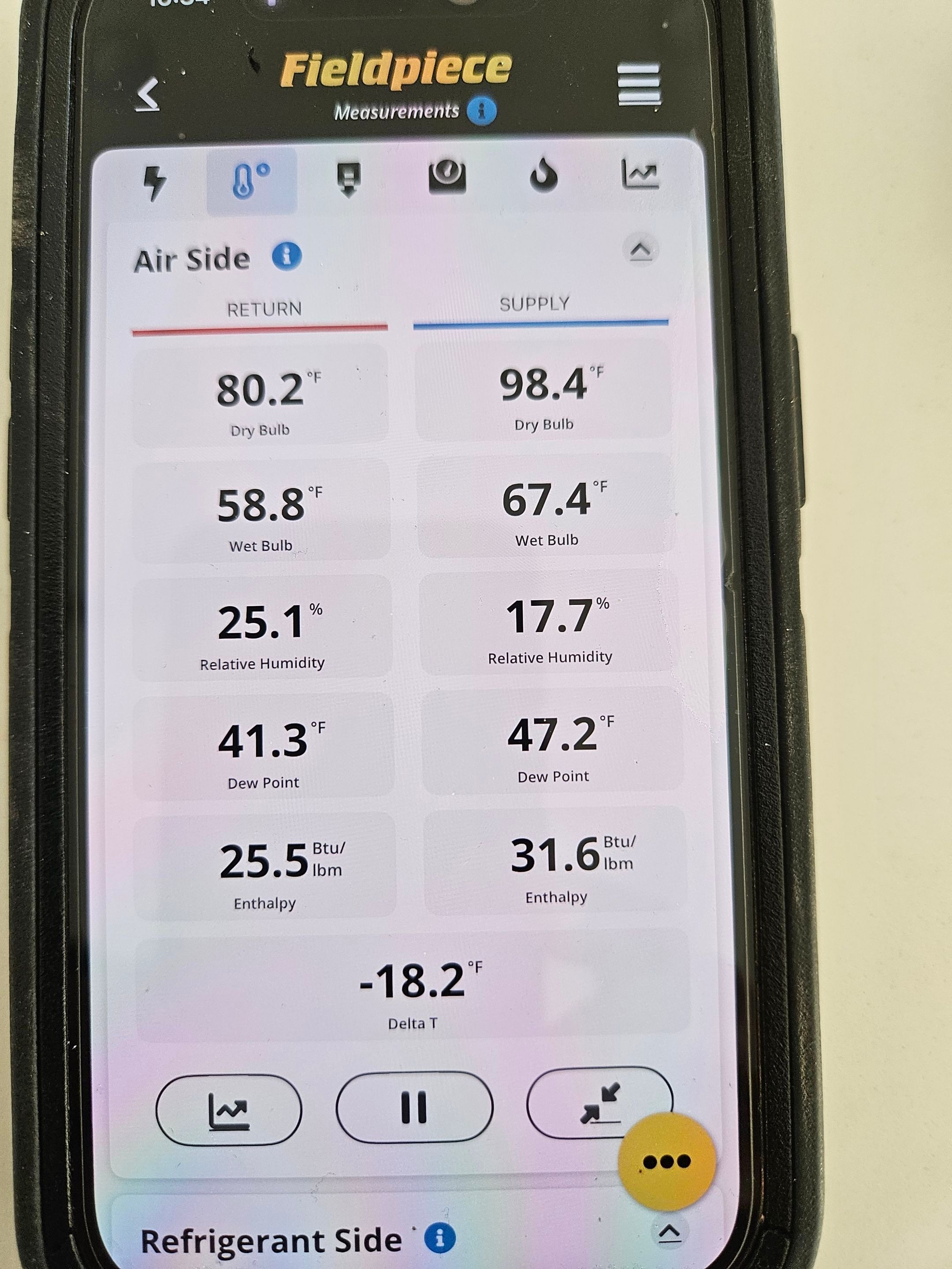 Project in Vail by Thermal Air Systems LLC