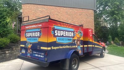 Air Duct Cleaning in Aliquippa, PA by Superior Air Duct Cleaning