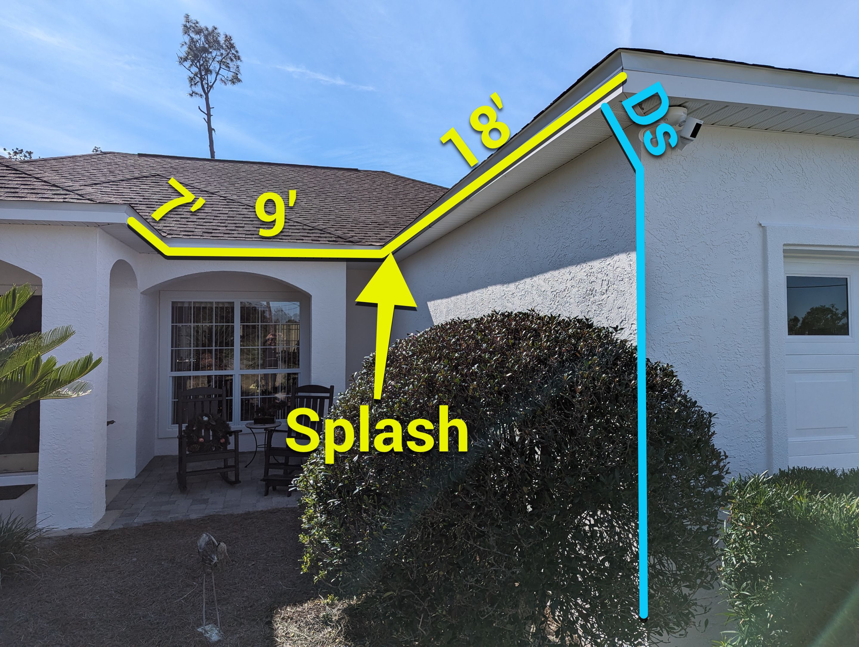 Splash Guard using Splash Guard in Panama City FL by Gutter Professors