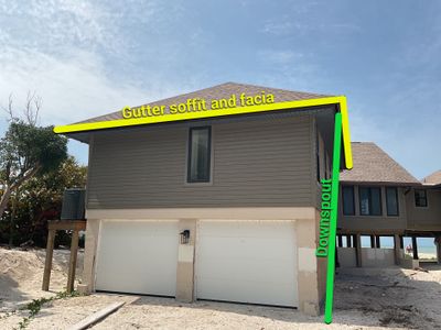 Commercial Gutter Installation in Sanibel FL