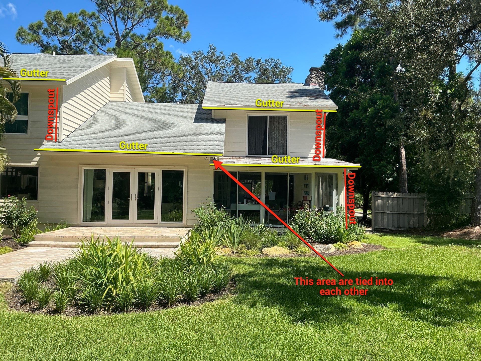 White 6-Inch Seamless Gutters Installation in Sarasota FL by Gutter Professors