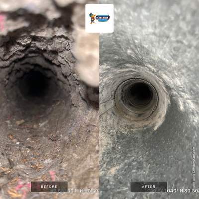 Air Duct & Dryer Vent Cleaning in Aliquippa, PA