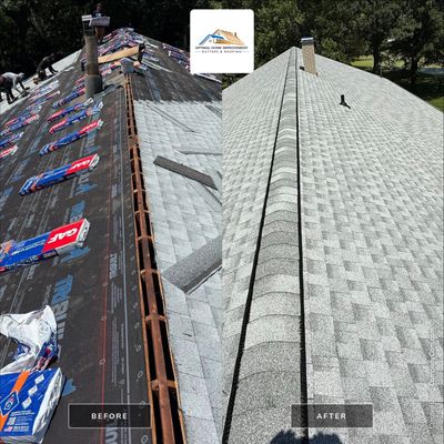 Roofing with GAF