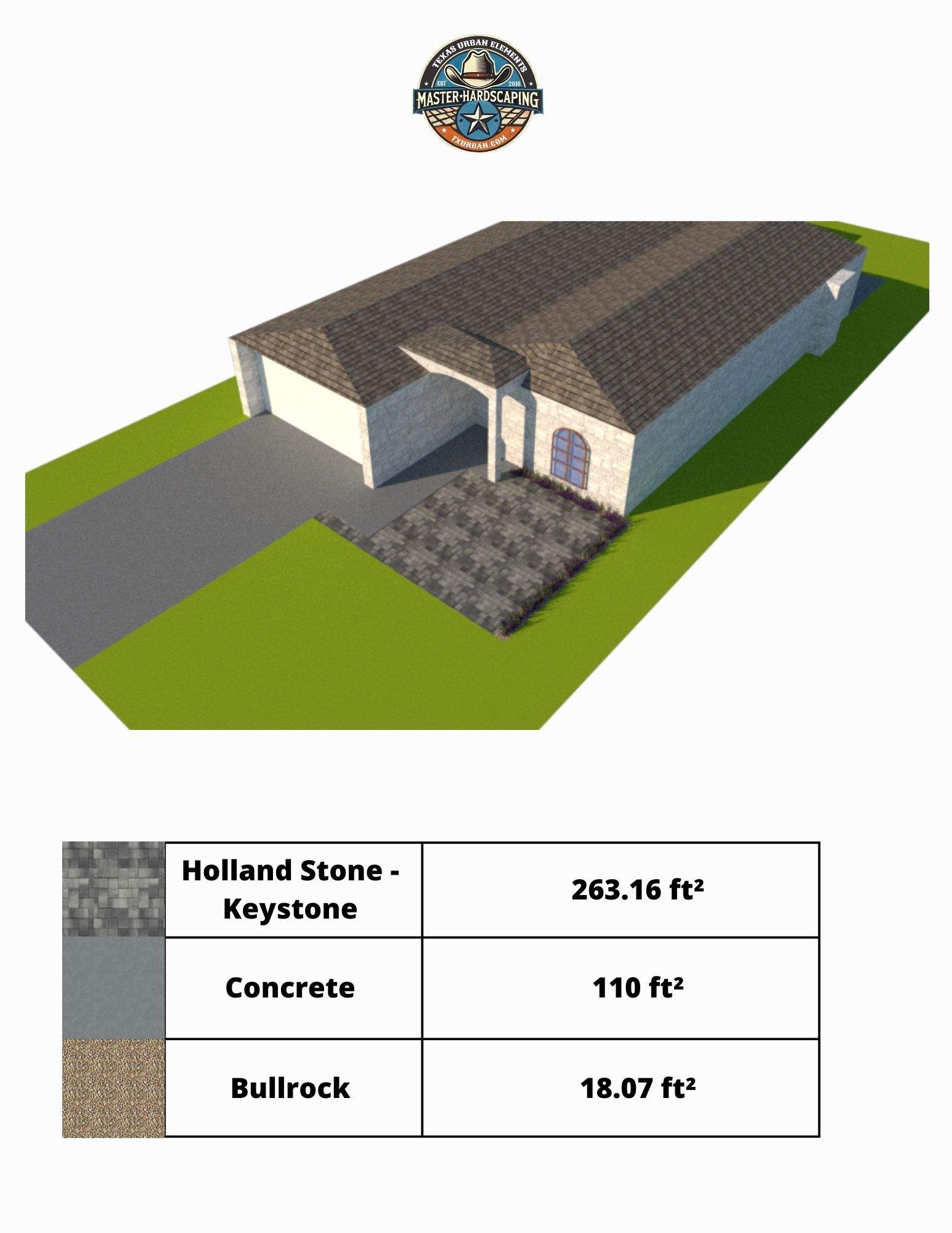 Approved! Mr. Burns' Project Clears the HOA with Our 3D Design Service! šš” by Texas Urban Elements