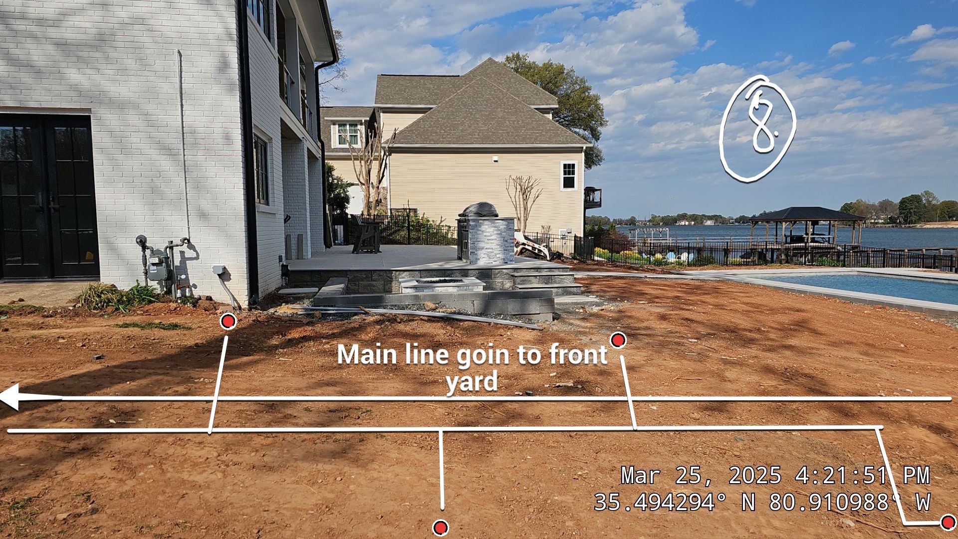 Hardscape Installation using Irrigation by Carolina-Metro Landscape, Inc