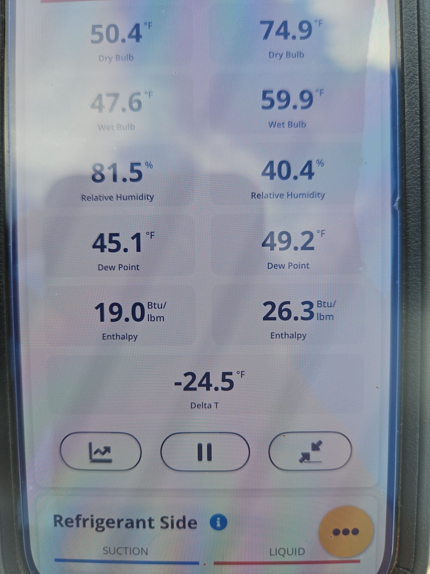 Project in Tucson by Thermal Air Systems LLC