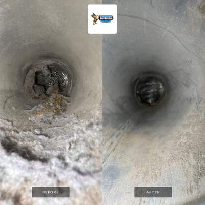 Air Duct Cleaning in Pittsburgh, PA